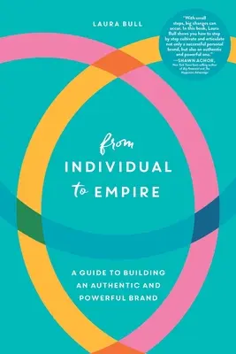 Od jednotlivca k ríši: Sprievodca budovaním autentickej a silnej značky - From Individual to Empire: A Guide to Building an Authentic and Powerful Brand