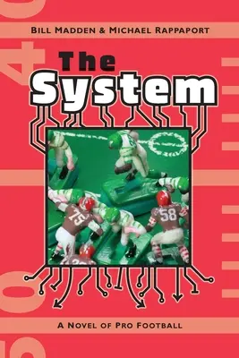 Systém - The System