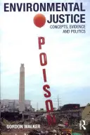 Environmentálna spravodlivosť: Koncepcie, dôkazy a politika - Environmental Justice: Concepts, Evidence and Politics