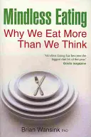 Bezmyšlienkovité jedenie - Mindless Eating