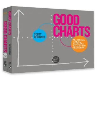 The Harvard Business Review Good Charts Collection (Zbierka dobrých grafov Harvard Business Review): Vizualizácie údajov: zbierka: Tipy, nástroje a cvičenia na tvorbu výkonných vizualizácií údajov - The Harvard Business Review Good Charts Collection: Tips, Tools, and Exercises for Creating Powerful Data Visualizations