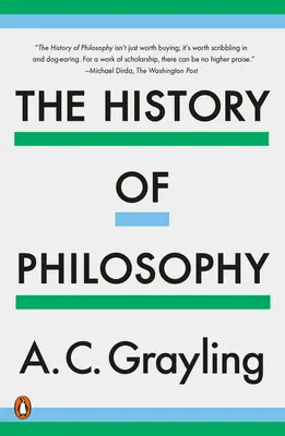 Dejiny filozofie - The History of Philosophy