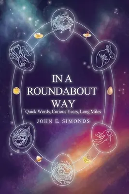 Okľukou: Rýchle slová, zvedavé roky, dlhé míle - In a Roundabout Way: Quick Words, Curious Years, Long Miles