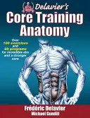 Delavierova anatómia tréningu jadra - Delavier's Core Training Anatomy