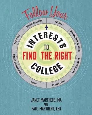 Sledujte svoje záujmy a nájdite si tú správnu vysokú školu - Follow Your Interests to Find the Right College