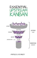 Základný kanban proti prúdu - Essential Upstream Kanban