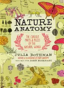 Anatómia prírody: Zvedavé časti a kúsky sveta prírody - Nature Anatomy: The Curious Parts and Pieces of the Natural World