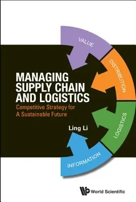 Riadenie dodávateľského reťazca a logistiky: Konkurenčná stratégia pre udržateľnú budúcnosť - Managing Supply Chain and Logistics: Competitive Strategy for a Sustainable Future