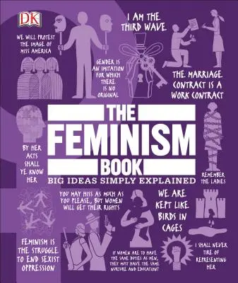 Kniha o feminizme: Veľké myšlienky jednoducho vysvetlené - The Feminism Book: Big Ideas Simply Explained