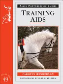 Pomôcky na vzdelávanie - Training Aids