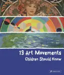 13 umeleckých pohybov, ktoré by mali deti poznať - 13 Art Movements Children Should Know