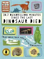 34,7 kvadriliónov minút od smrti posledných dinosaurov - 34.7 Quadrillion Minutes Since the Last Dinosaurs Died
