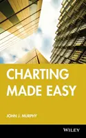 Jednoduché tvorenie grafov - Charting Made Easy