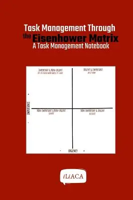 Riadenie úloh prostredníctvom Eisenhowerovej matice - Task Management Through the Eisenhower Matrix