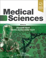Lekárske vedy - Medical Sciences