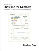 Ukážte mi čísla: Navrhovanie tabuliek a grafov na osvietenie - Show Me the Numbers: Designing Tables and Graphs to Enlighten