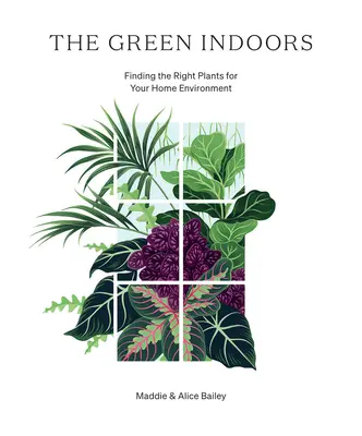 Zelené vnútrozemie: Hľadanie správnych rastlín pre vaše domáce prostredie - The Green Indoors: Finding the Right Plants for Your Home Environment