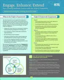 Zapojiť, zlepšiť, rozšíriť: Začnite vytvárať autentické vyučovacie hodiny s rámcom Triple E - Engage, Enhance, Extend: Start Creating Authentic Lessons with the Triple E Framework