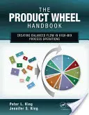 Príručka o kolobehu výrobkov: Vytváranie vyváženého toku v procesných operáciách s vysokým miešaním - The Product Wheel Handbook: Creating Balanced Flow in High-Mix Process Operations