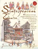 Shakespearovské divadlo - Shakespearean Theatre