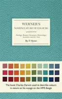Wernerova nomenklatúra farieb - prispôsobená zoológii, botanike, chémii, mineralógii, anatómii a umeniu - Werner's Nomenclature of Colours - Adapted to Zoology, Botany, Chemistry, Minerology, Anatomy and the Arts