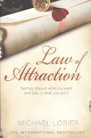 Zákon príťažlivosti - Tajomstvo za „The Secret - Law of Attraction - The Secret Behind 'The Secret'