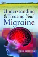 Pochopenie a liečba migrény - Understanding & Treating Your Migraine