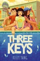 Tri kľúče - Three Keys