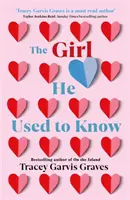 Dievča, ktoré poznal - Najprekvapujúcejšia a najneočakávanejšia romanca roku 2021 - Girl He Used to Know - The most surprising and unexpected romance of 2021