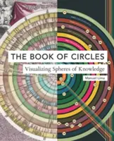 The Book of Circles: Vizualizácia sfér poznania: - The Book of Circles: Visualizing Spheres of Knowledge: