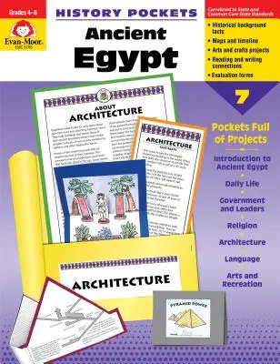 Staroveký Egypt Trieda 4-6+ - Ancient Egypt Grade 4-6+