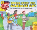Kam putuje odpad? - Where Does the Garbage Go?