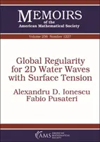 Globálna pravidelnosť pre 2D vodné vlny s povrchovým napätím - Global Regularity for 2D Water Waves with Surface Tension