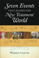 Sedem udalostí, ktoré formovali novozákonný svet - Seven Events That Shaped the New Testament World