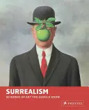 Surrealizmus: 50 umeleckých diel, ktoré by ste mali poznať - Surrealism: 50 Works of Art You Should Know