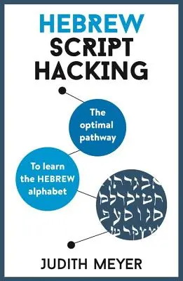 Hacking hebrejského písma - Hebrew Script Hacking