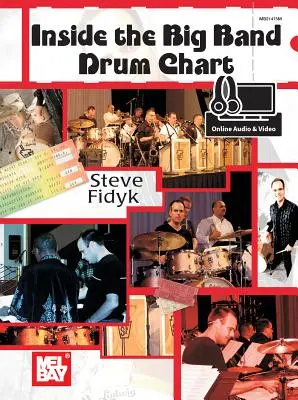 Vnútri bubnového diagramu pre big band - Inside the Big Band Drum Chart