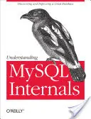 Porozumenie vnútorným súčastiam MySQL: Objavovanie a zlepšovanie veľkej databázy - Understanding MySQL Internals: Discovering and Improving a Great Database