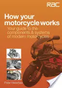 Ako funguje váš motocykel: Váš sprievodca komponentmi a systémami moderných motocyklov - How Your Motorcycle Works: Your Guide to the Components & Systems of Modern Motorcycles