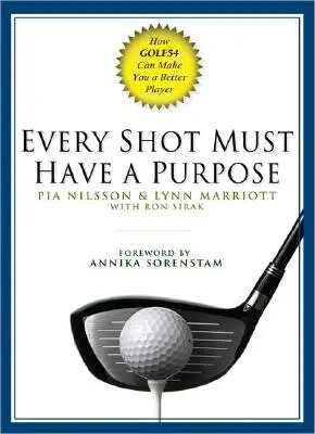 Každá rana musí mať svoj cieľ: Ako z vás Golf54 môže urobiť lepšieho hráča - Every Shot Must Have a Purpose: How Golf54 Can Make You a Better Player