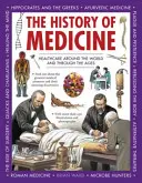 Dejiny medicíny: Zdravotníctvo na celom svete a v priebehu vekov - The History of Medicine: Healthcare Around the World and Through the Ages