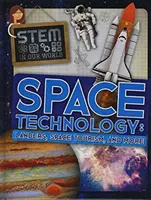 Vesmírne technológie - pristávacie moduly, vesmírny turizmus a ďalšie - Space Technology - Landers, Space Tourism, and More