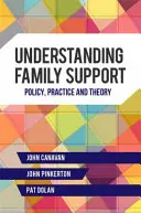 Porozumieť podpore rodiny: Politika, prax a teória - Understanding Family Support: Policy, Practice and Theory