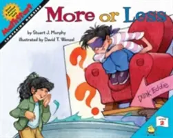 Viac alebo menej - More or Less