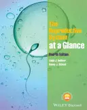 Reprodukčný systém v skratke - The Reproductive System at a Glance