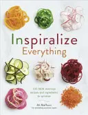 Inšpirujte sa všetkým - Inspiralize Everything