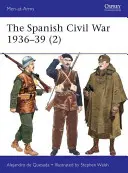 Španielska občianska vojna 1936-39 (2): Republikánske sily - The Spanish Civil War 1936-39 (2): Republican Forces