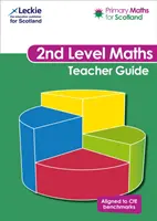 Príručka pre učiteľa pre druhý stupeň základnej školy - Pre osnovy pre excelentnosť v základnej škole - Primary Maths for Scotland Second Level Teacher Guide - For Curriculum for Excellence Primary Maths