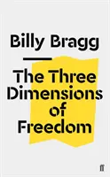 Tri dimenzie slobody - The Three Dimensions of Freedom