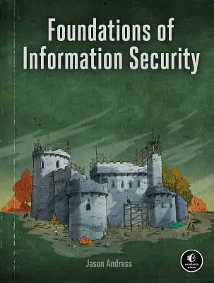 Základy informačnej bezpečnosti: Základné princípy bezpečnosti: prehľadný úvod - Foundations of Information Security: A Straightforward Introduction